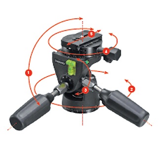 <b>5軸ポジションニングシステムの解説</b>