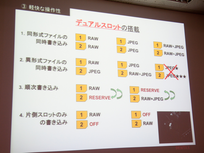 <b>デュアルスロットの機能。スロット間のファイル操作はできない</b>