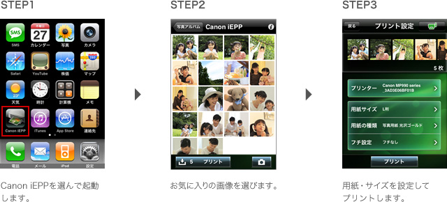 <b>Easy-PhotoPrint for iPhoneの操作イメージ</b>