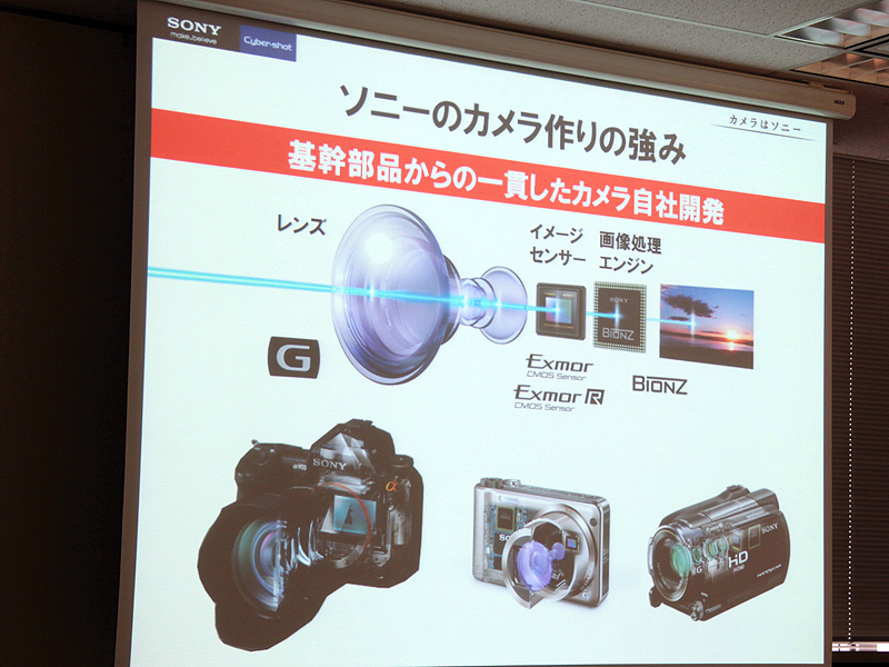 <b>ソニーは基幹部品の内製化を強みだとする</b>