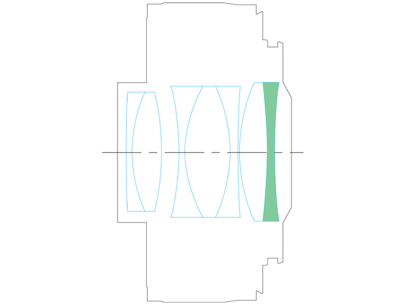 <b>1.4X IIIのレンズ構成図</b>