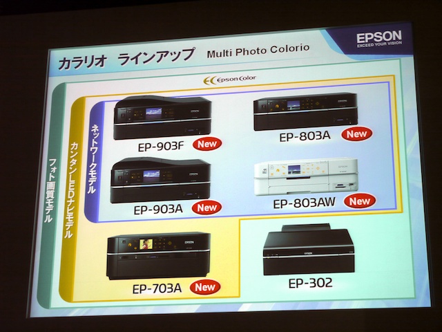 <b>染料インク系カラリオ・プリンターのラインナップ</b>
