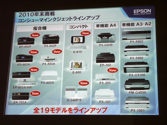 <b>A3・A2機などを含めた全ラインナップ</b>