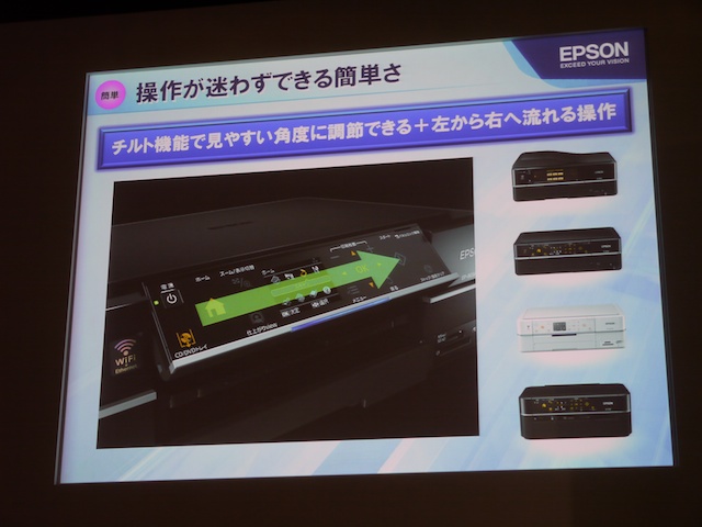 <b>操作の流れを左から右に示したカンタンLEDナビ</b>