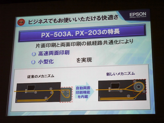 <b>新設計の自動両面ユニットを搭載</b>