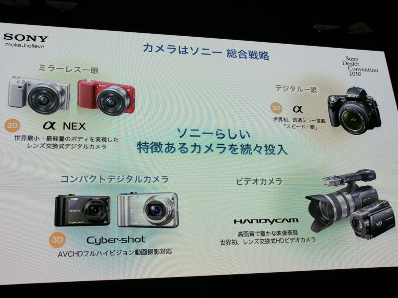 <b>カメラ関連の総合戦略</b>