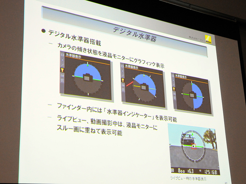 <b>ライブビューにスルー表示できる電子水準器も搭載</b>