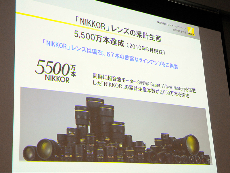 <b>NIKKORレンズの5,500万本達成も明らかにした</b>