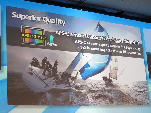 <b>センサーサイズの大きさとアスペクト比の一眼レフとの共通性を訴えるのは、図らずもソニーNEXと同じ</b>