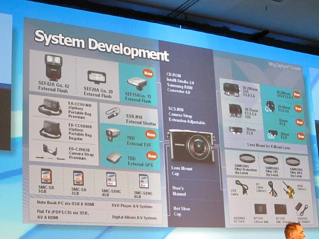 <b>システム全体の一覧</b>