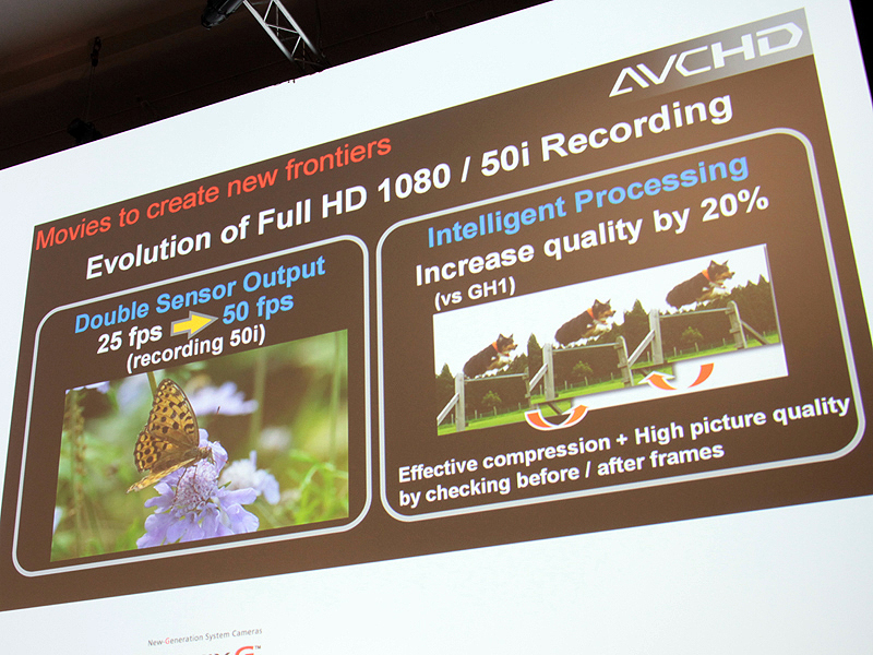 <b>フルHDでの50p出力に対応した（国内版は60p）</b>