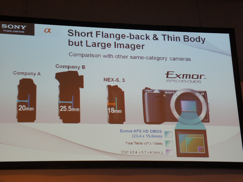 <b>NEXのフランジバックは18mmで、他社と比べて最も短い</b>