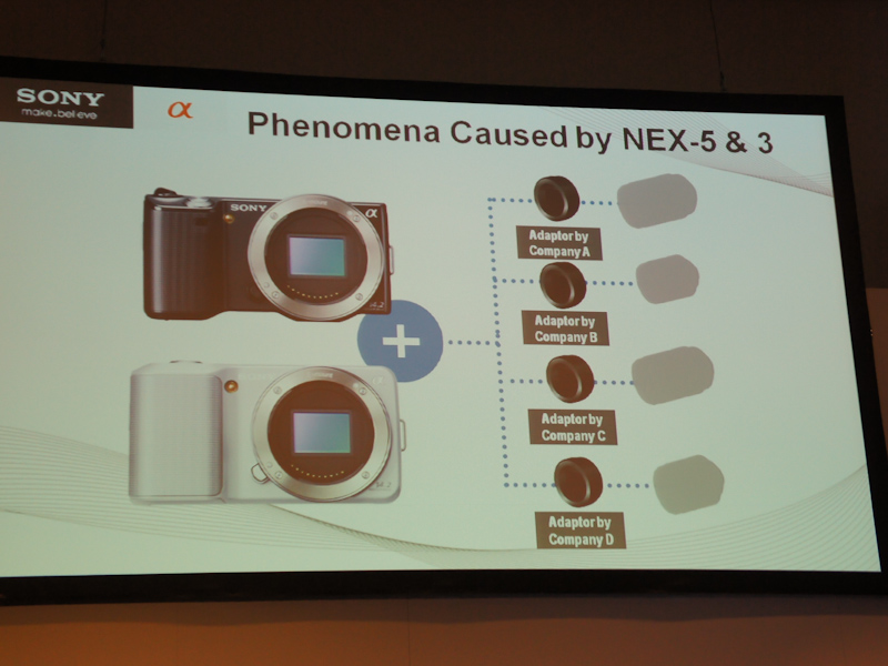 <b>サードパーティ製のマウントアダプターも多く出ている</b>