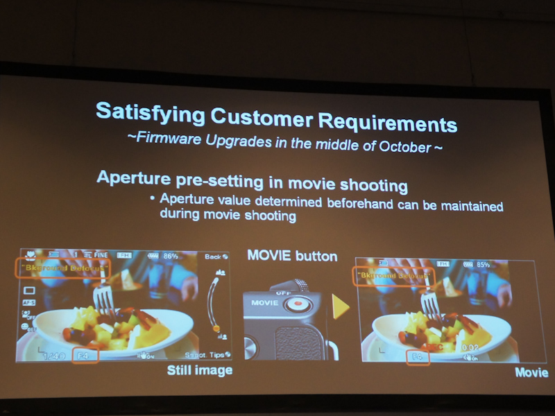 <b>動画中の絞り値も指定できるようになる。要望の大きい部分をファームウェアで進化させ、さらに使いやすいカメラを目指す</b>