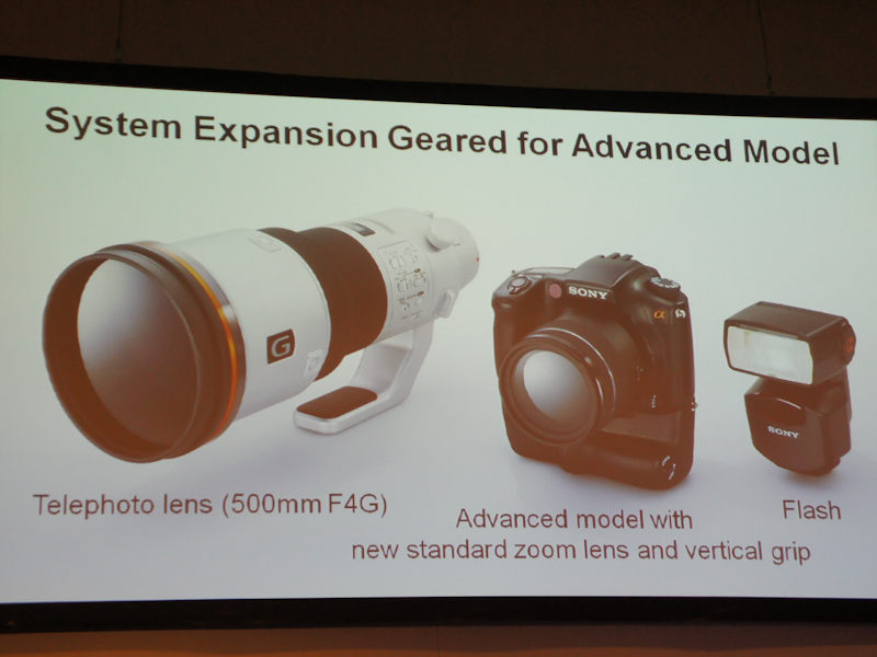 <b>レンズとストロボも追加する</b>