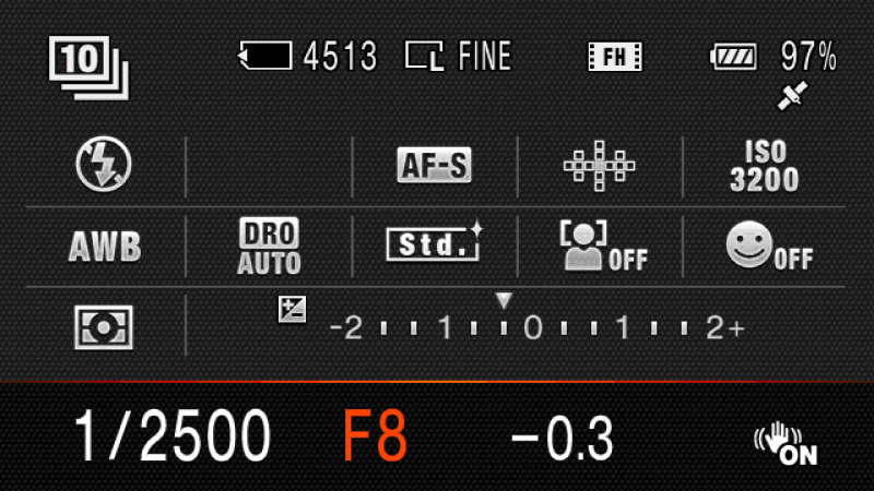 <b>AF-SやMFに切り換えれば、連続撮影優先AEでも、任意の絞りや感度に設定して、超高速連写が行なえる</b>