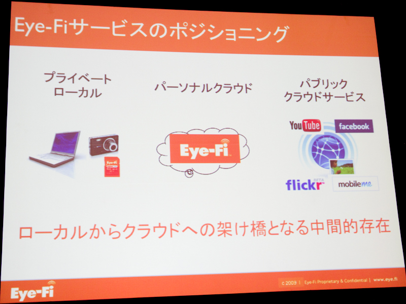 <b>Eye-Fiを「パーソナルクラウド」と位置付ける</b>