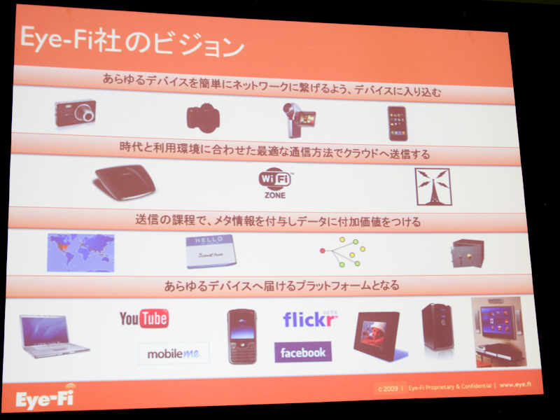 <b>Eye-Fiのビジョン</b>