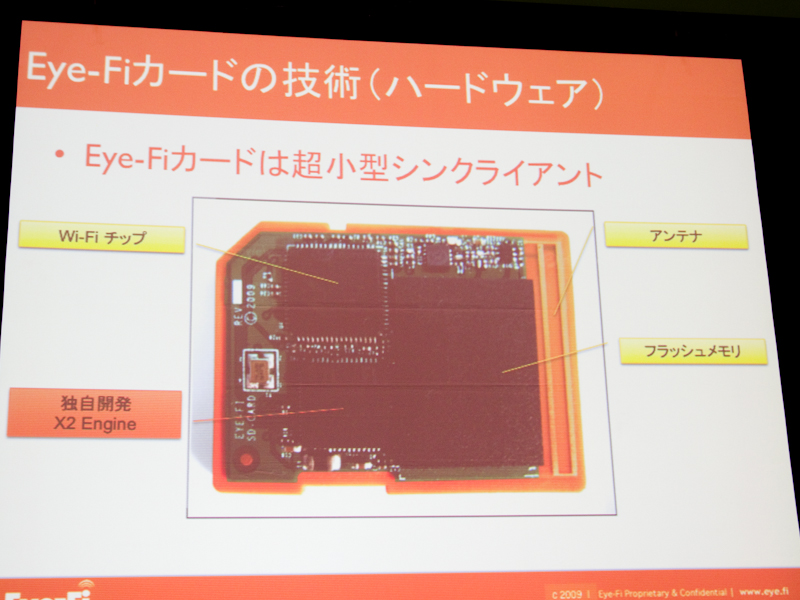 <b>Eye-Fi X2の構成</b>