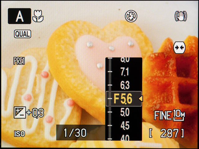 <b>絞り値を変えたところ</b>