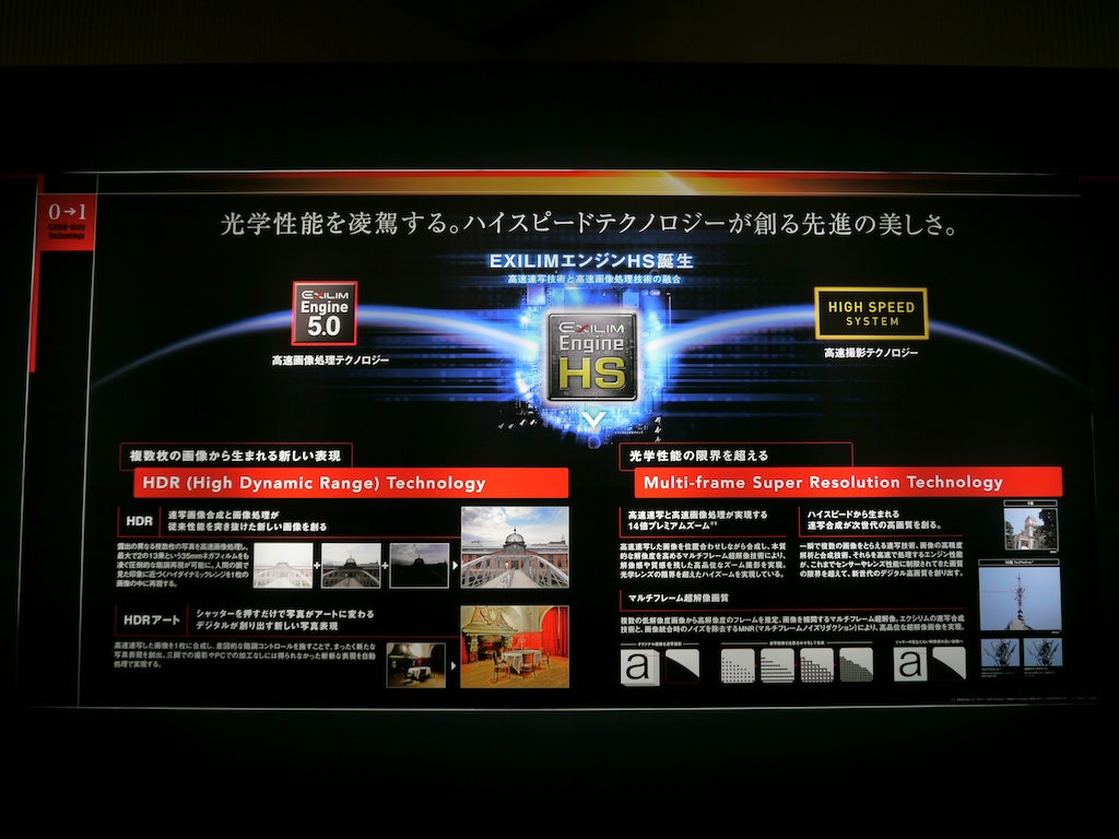 <b>EXILIM ENGINE HSを解説したパネル。10月19日開催の発表会にて</b>