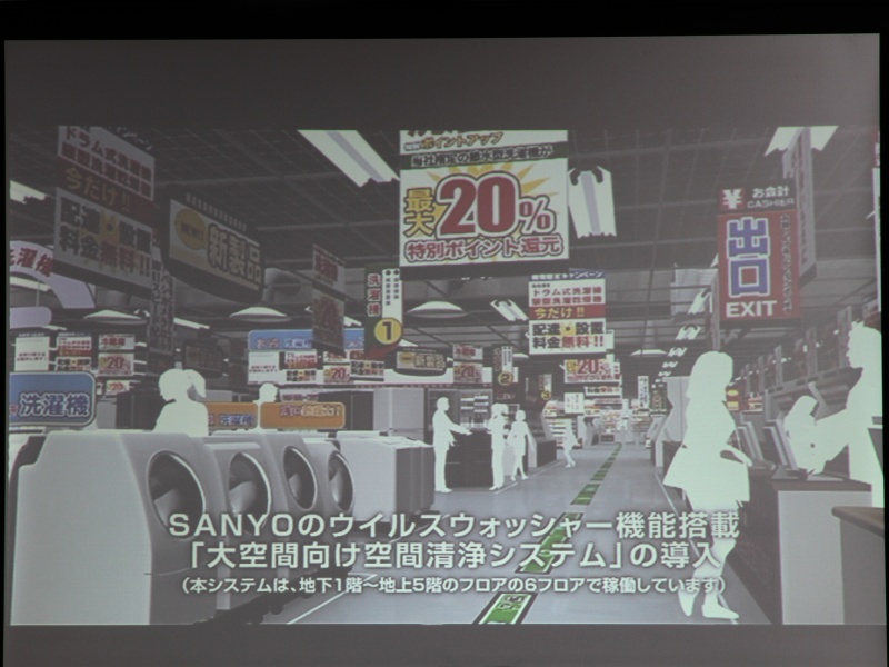 <b>三洋電機の大空間向け空間清浄システムを採用</b>