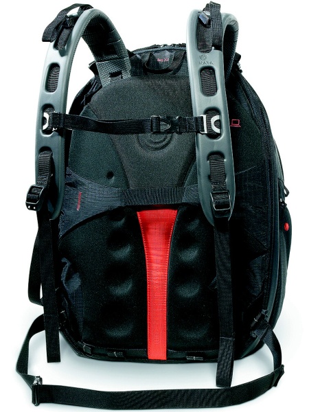 <b>ハーネスシステム</b>