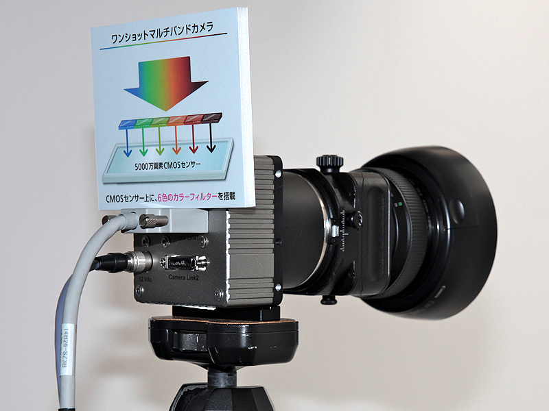 <b>ワンショットマルチバンドカメラ</b>