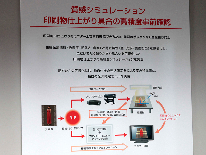 <b>ワークフロー</b>