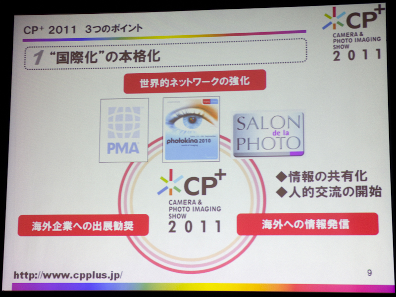 <b>海外企業への出展勧誘や海外イベントとの連携を行なう</b>