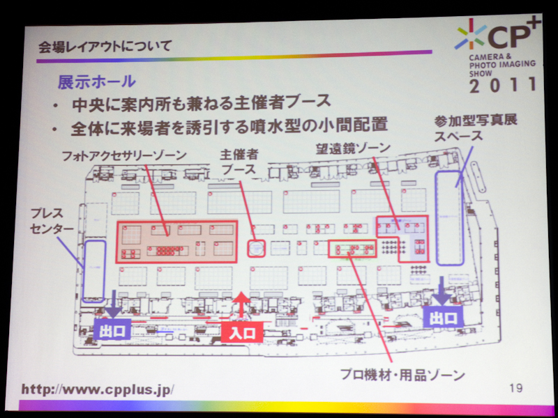<b>会場レイアウト。案内所を兼ねた主催者ブースを会場の中央に配置した</b>