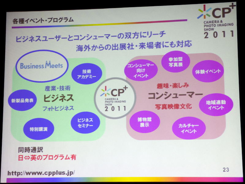 <b>各種イベント・プログラムを企画する</b>