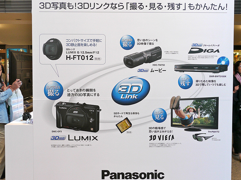 <b>同社の3D対応機器による「3D Link」をアピールしていた</b>