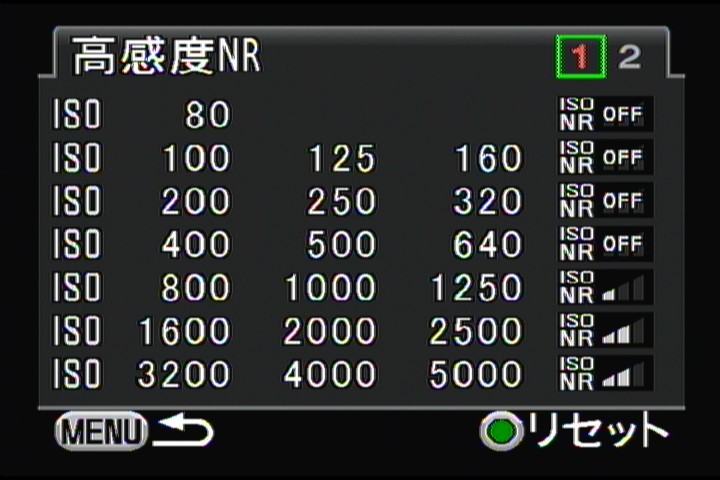 <b>高感度NRのカスタム設定画面。ISO感度ステップの設定によって表示される数値が変わる（画像は1/3EVステップの場合）。オートに加え、OFF/弱/中/強のいずれかを一律で適用することもできる</b>