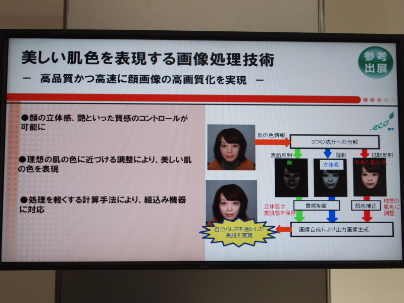 <b>補正処理の概要</b>