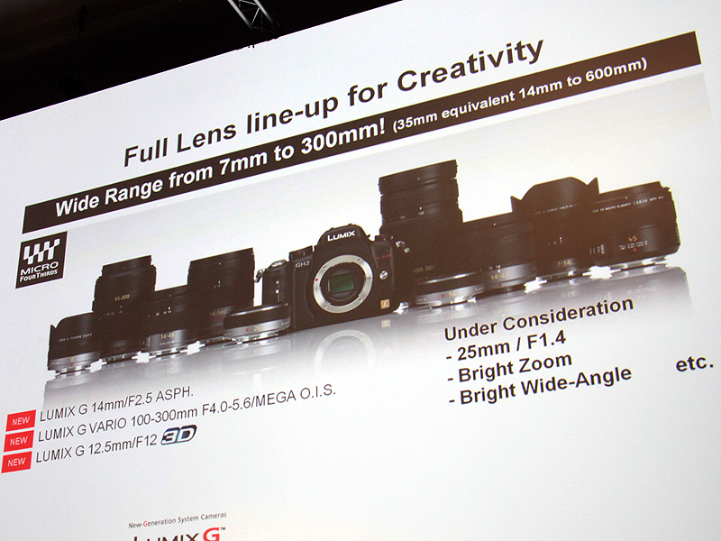 <b>パナソニックがフォトキナ2010で示したロードマップ。25mm F1.4、大口径ズームレンズ、大口径ワイドレンズの登場を示唆した</b>