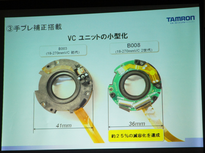 <b>手ブレ補正機構「VC」にユニットも小型化。フィルター径62mmの実現に貢献している</b>