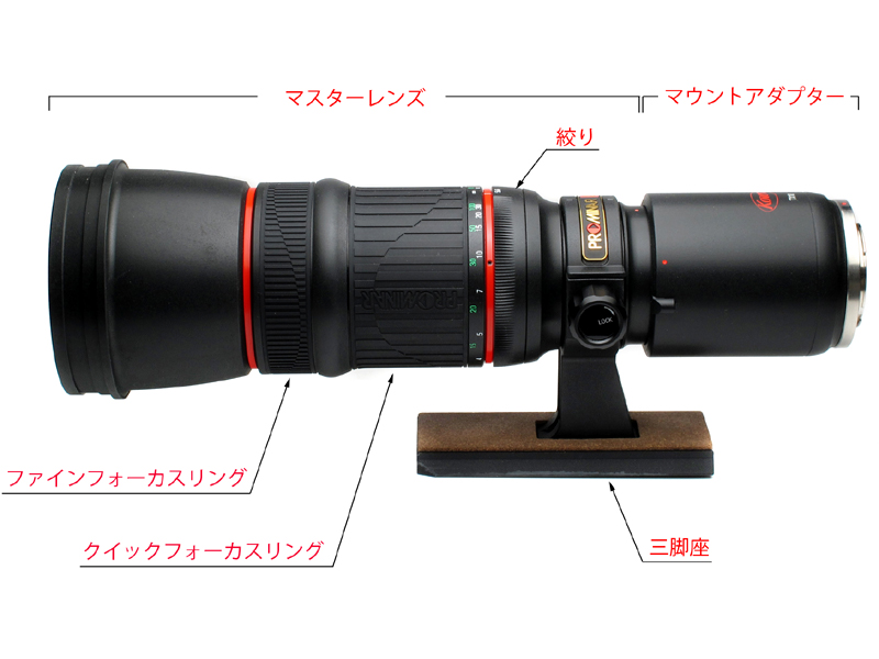 <b>マスターレンズと呼ばれる基本光学系に、マウントアダプターやプリズムユニットを装着することで、超望遠MFレンズの焦点距離を切り替えたり、フィールドスコープとして使うことができる。粗動と微動のデュアルフォーカスリング方式を採用。円形のプリセット絞りも内蔵している</b>