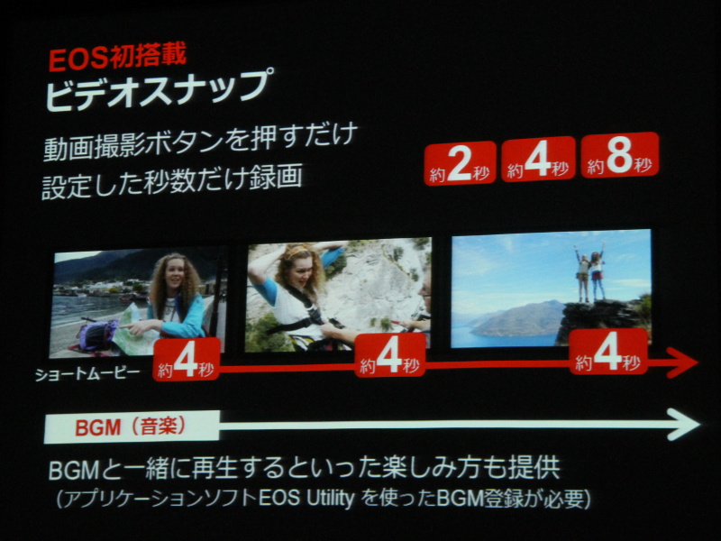 <b>BGMをつけてショートムービーを作成できる「ビデオスナップ」機能を新搭載</b>