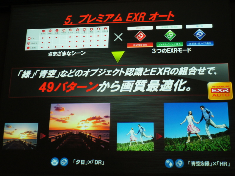 <b>オブジェクト認識など49パターンの「プレミアムEXRオート」も搭載</b>
