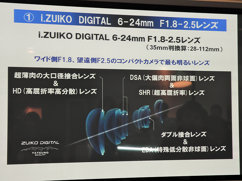 <b>ブースではZX-1のセミナーも実施。レンズへのこだわりを訴えていた</b>