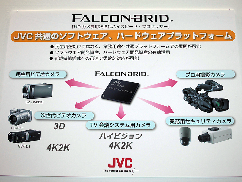 <b>ファルコンブリッドは同社のさまざまなカメラに採用されいている</b>