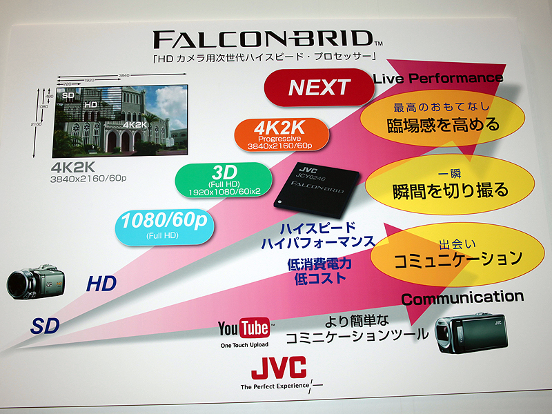 <b>臨場感の高い映像を目指している</b>