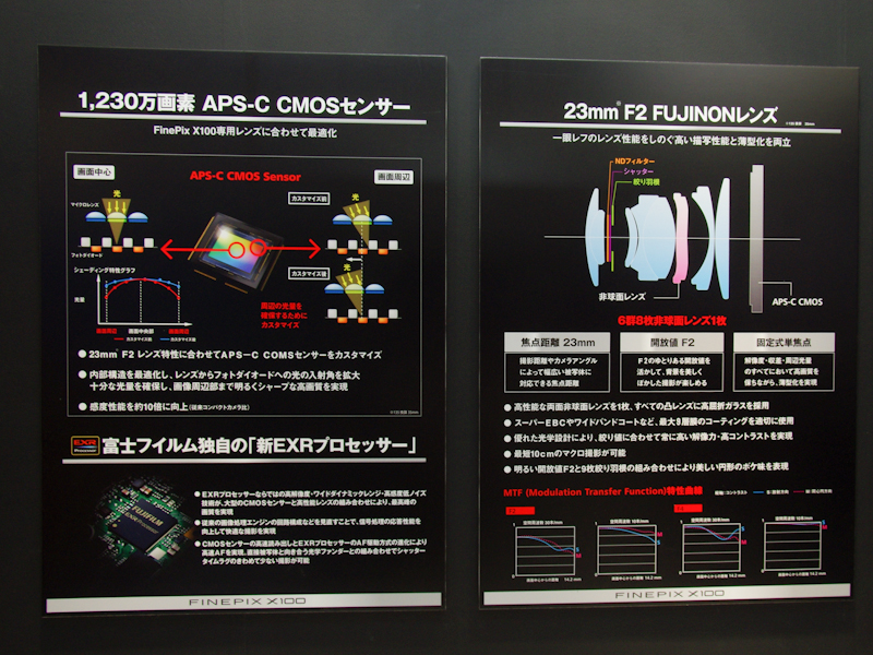 <b>専用設計のAPS-Cサイズセンサーや単焦点レンズについての技術情報を展示</b>