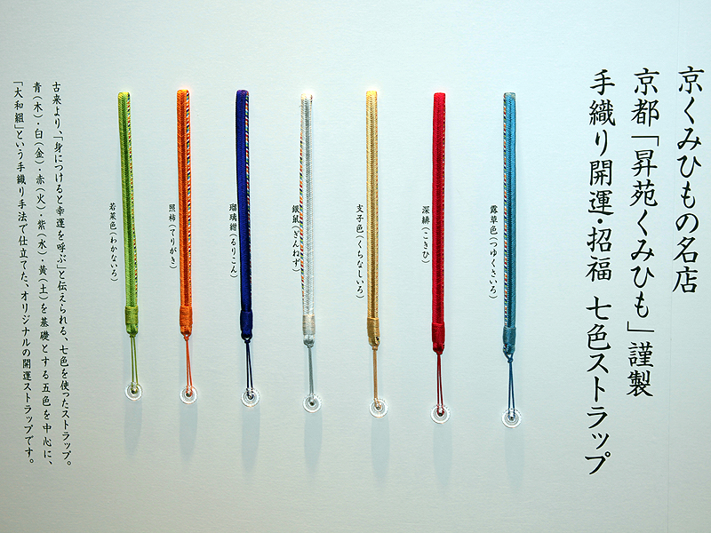 <b>賞品のカメラケースとストラップ。いずれも発売済み</b>