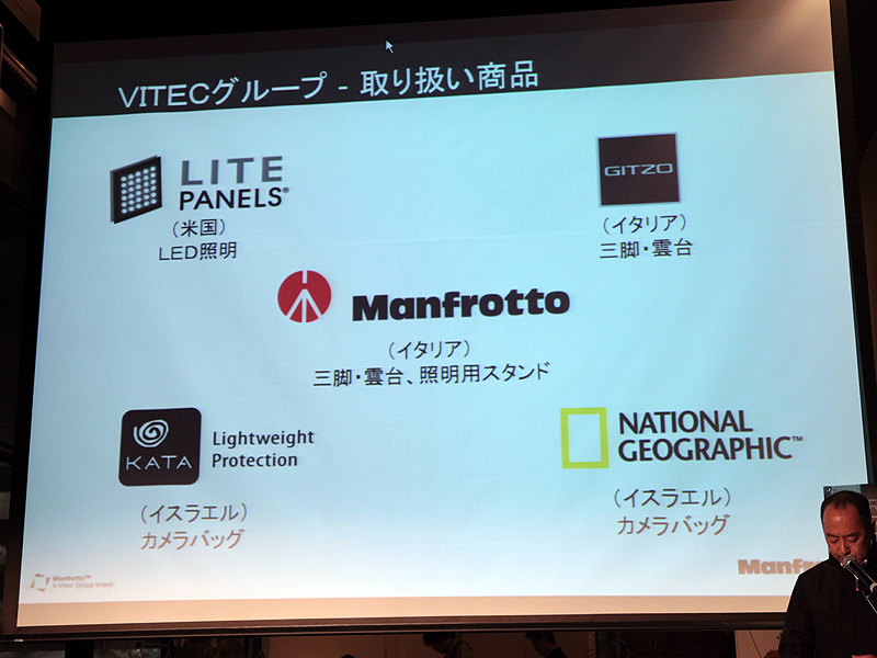 <b>マンフロットが扱うバイテックグループのブランド</b>