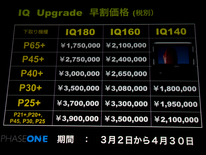 <b>早割は4月30日まで実施</b>