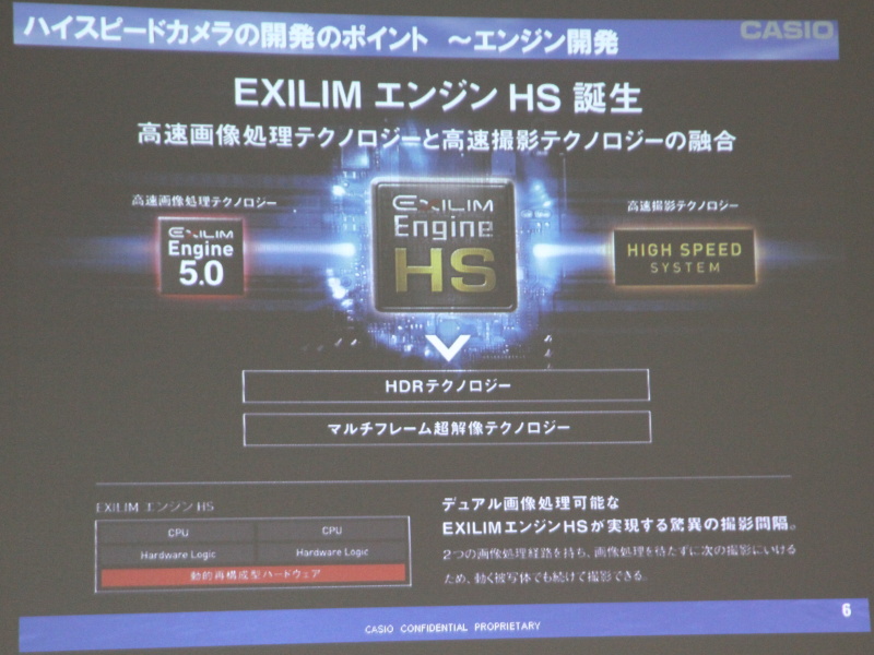 <b>EXILIMエンジンHSの概要</b>
