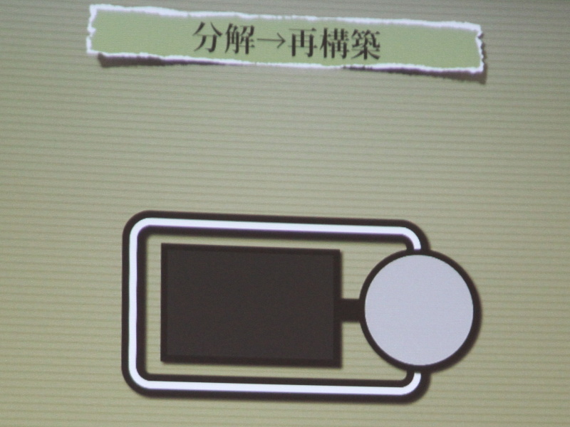 <b>分解・再構築のイメージ。すでにEX-TR100を思わせるスタイリングになっている</b>