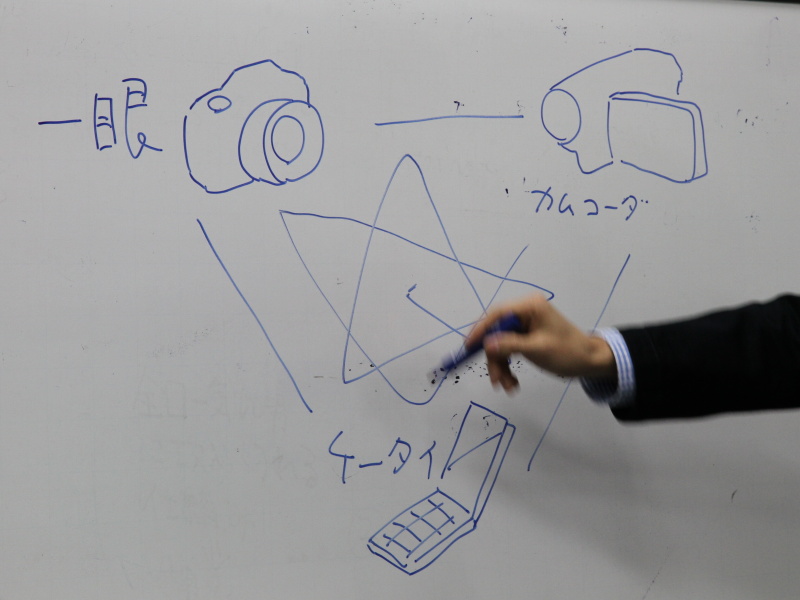 <b>コンパクトデジタルカメラはその中で悪戦苦闘していたという</b>